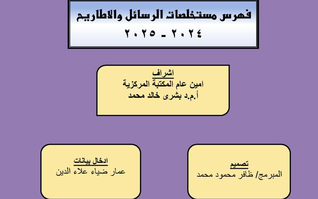 فهرس المستخلصات